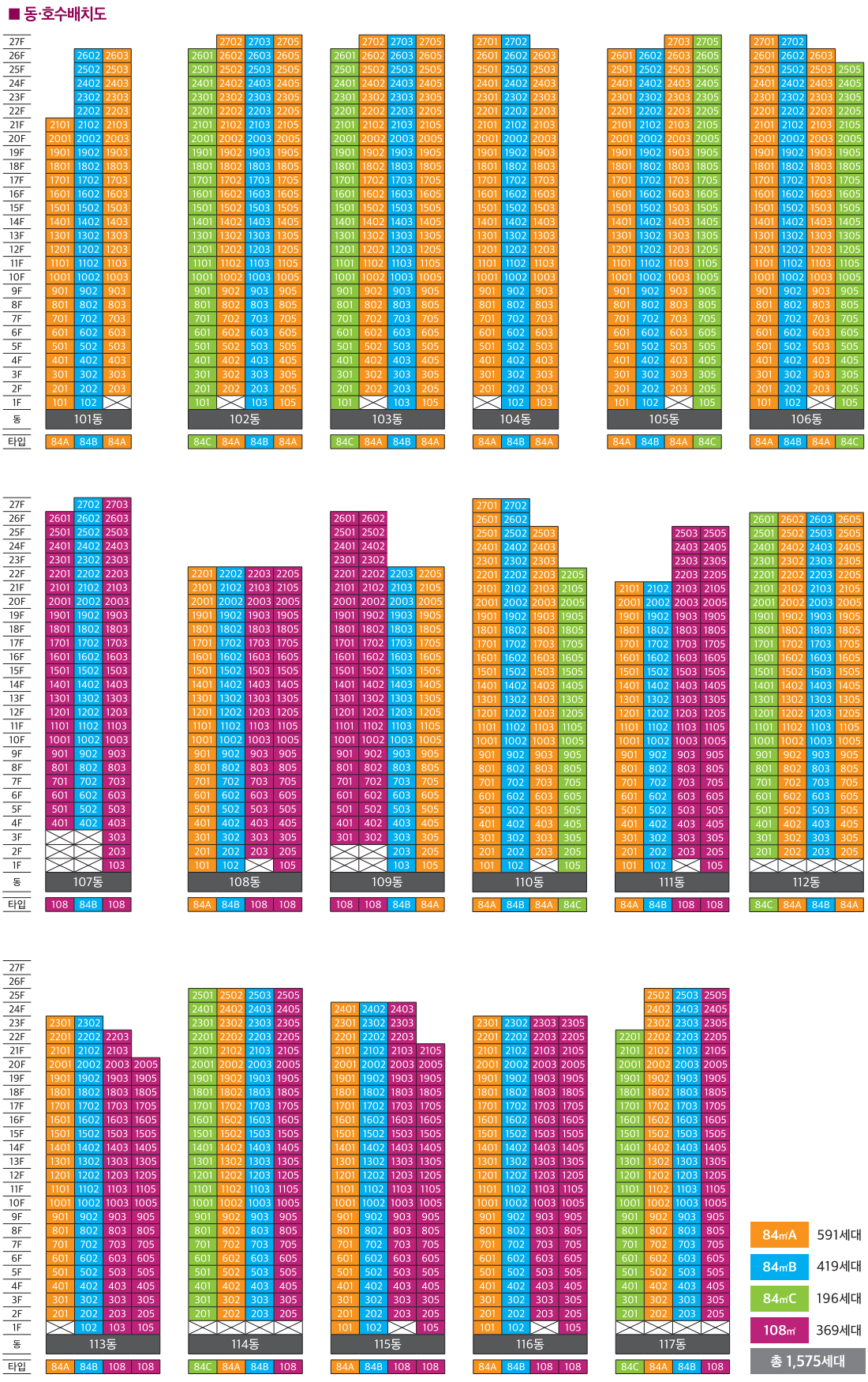 송암공원 중흥S클래스 동호배치 안내